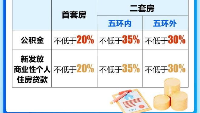 小基恩：在尤文达尼洛有C罗那样的心态，他给了我很多人生建议